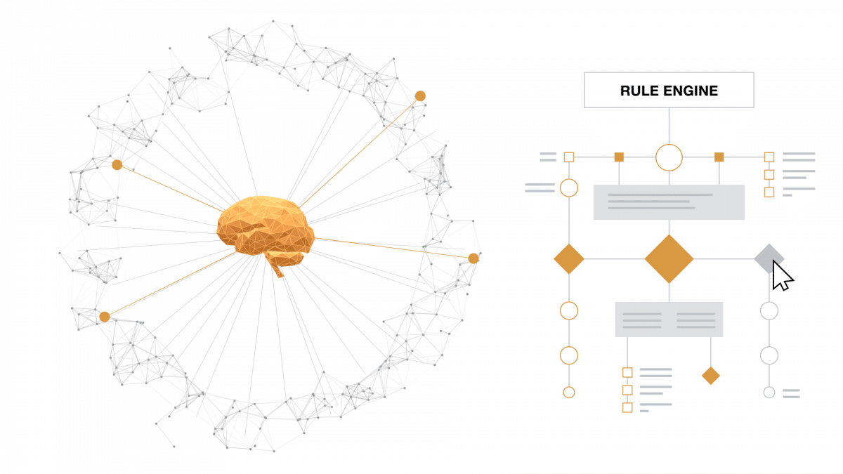 Profium Sense Rule Engine - business rules - inferencing / Tekoäly - Päättelykone