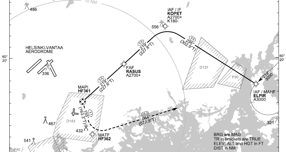 aviation rules - map - GPS based RNAV