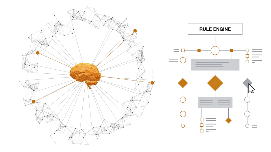 Profium Sense Rule Engine - business rules - inferencing / Tekoäly - Päättelykone